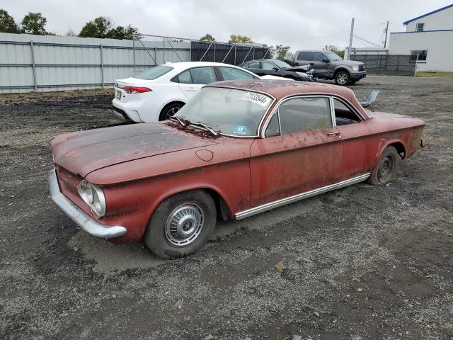  Salvage Chevrolet Corvair