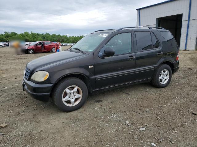  Salvage Mercedes-Benz Uk