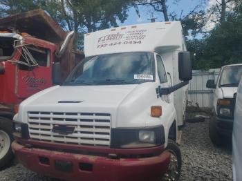  Salvage Chevrolet Ck Series
