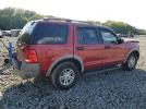Ford Explorer Xls Image 5