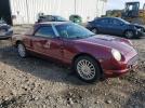 Ford Thunderbird Image 9