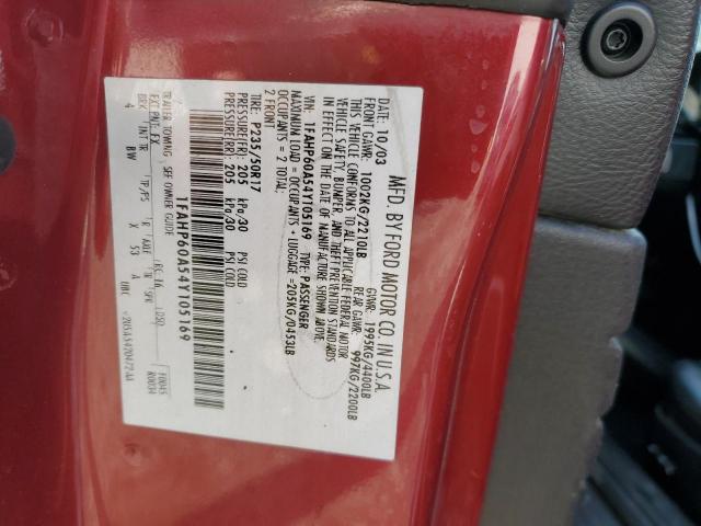 Ford Thunderbird Image 7