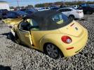 Volkswagen Beetle Convertible S Image 9